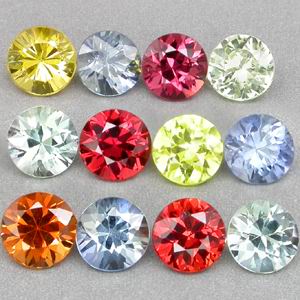 Artificial Diamond Market