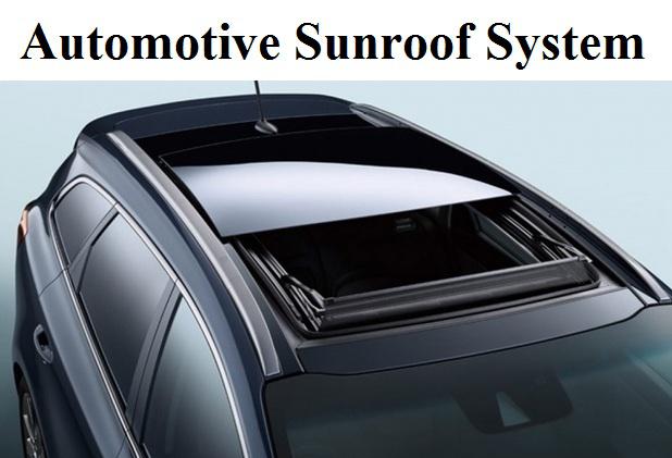 Automotive Sunroof System