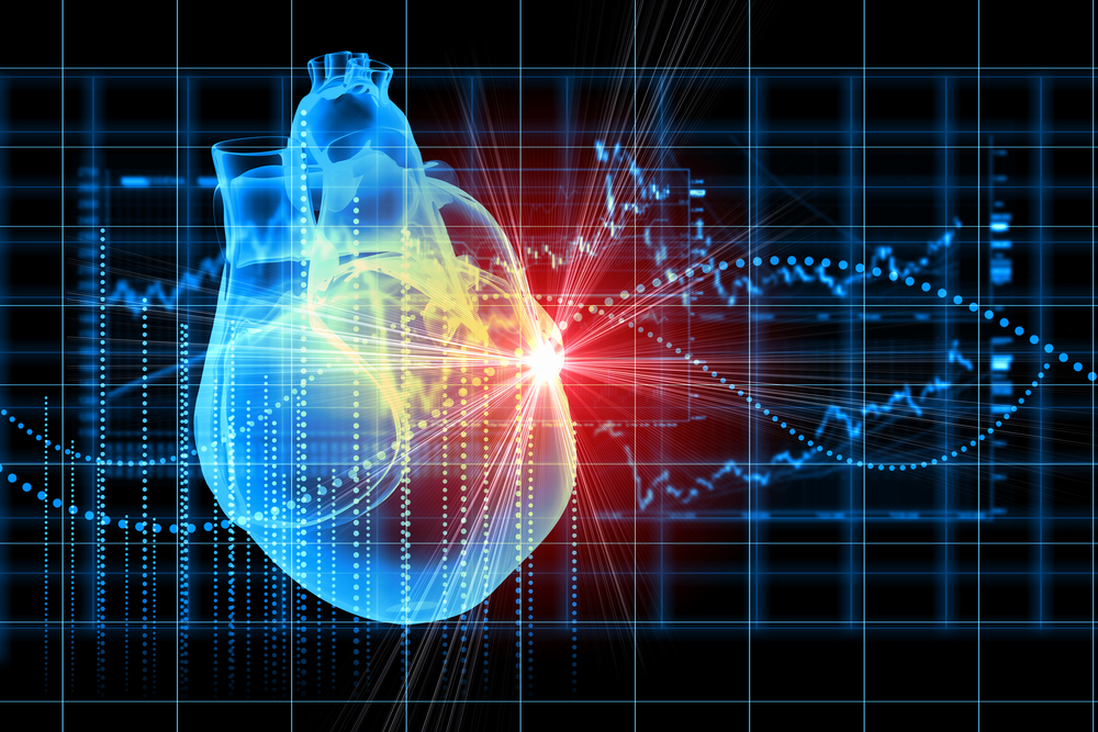 Cardiac Biomarkers 