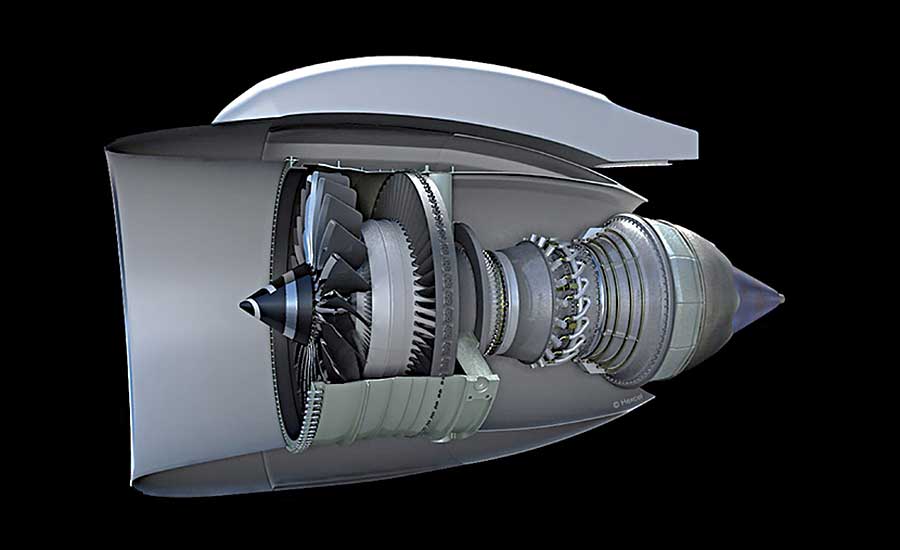 Ceramic Matrix Composites