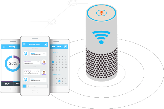 Conversational Systems
