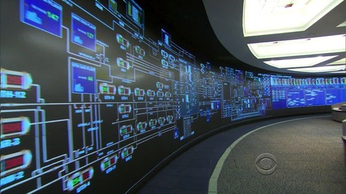 Energy Management System in Industrial