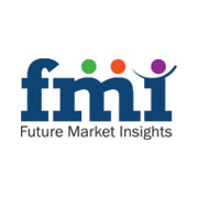 Gastric Electrical Stimulators Market