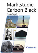 Marktstudie Carbon Black