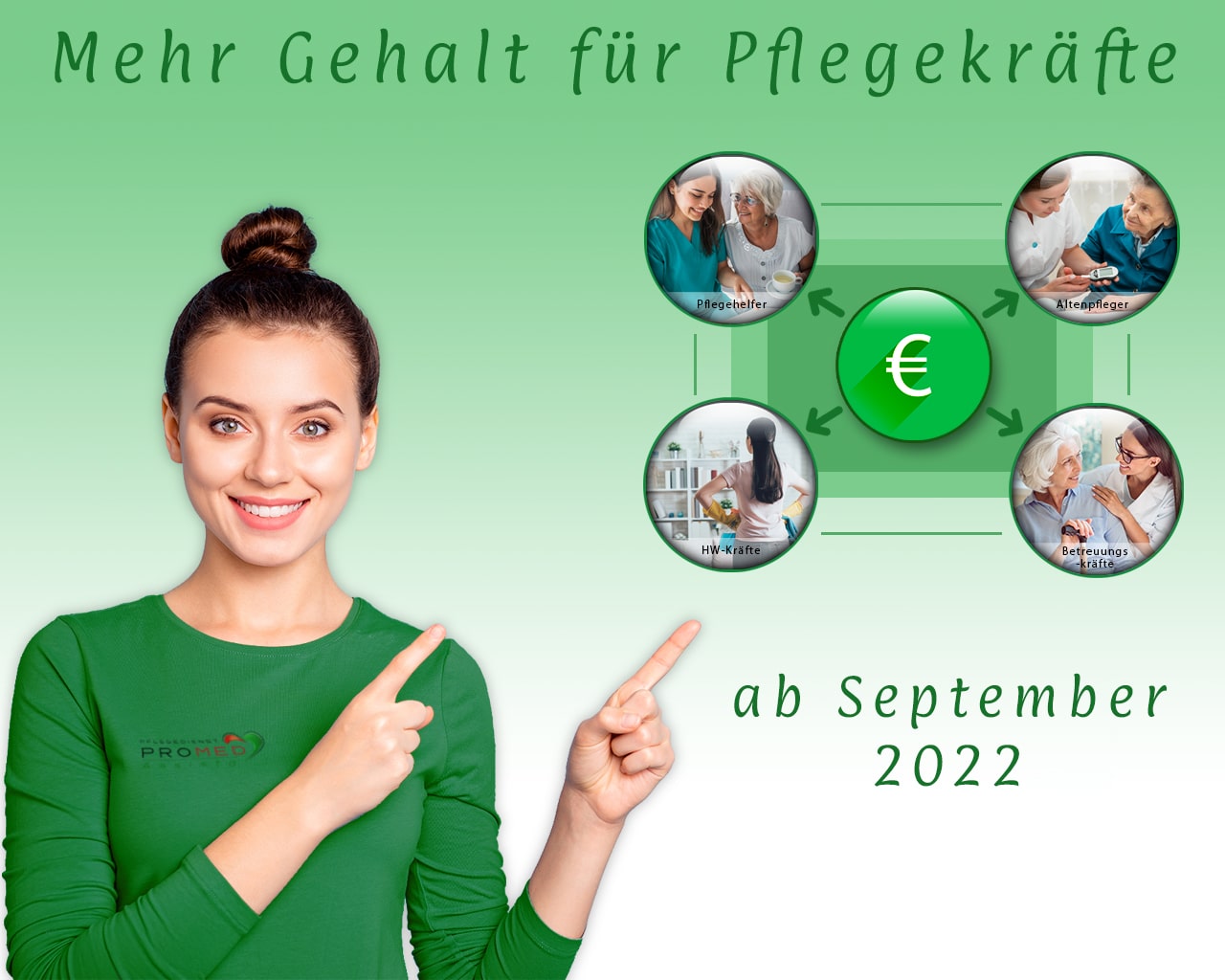 Mehr Gehalt für Pflegekräfte ab September