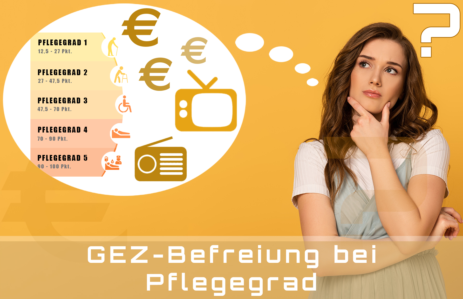 Pflegegrad und GEZ-Befreiung