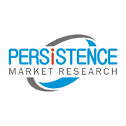 Aircraft Powerglide Shifters Market