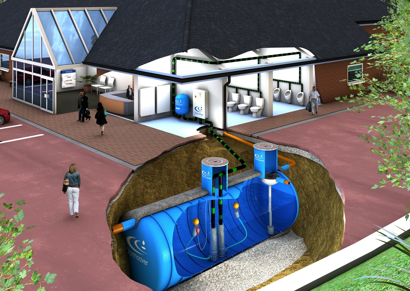 Rainwater Harvesting Systems