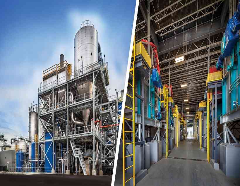 Syngas and Derivatives